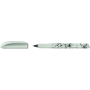 Plniace pero Schneider - roller Easy Mint
