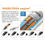 Mikroceruzka MP uni Kuru Toga M5-450, 0,5 mm, sivá